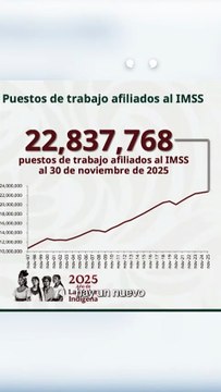 Se crearon casi 600.000 empleos formales en el periodo enero-noviembre de 2025