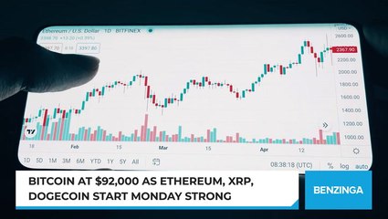 Bitcoin At $92,000 As Ethereum, XRP, Dogecoin Start Monday Strong