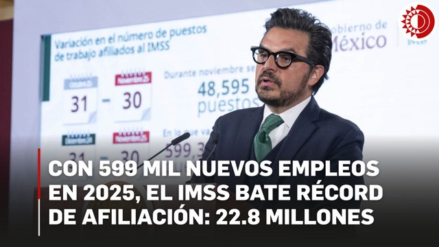 IMSS alcanza récord histórico de empleos afiliados desde que tiene registro: 22 millones 837 mil 768