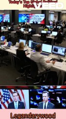 Today's top global political highlights | Fed Policy effect #foreignpolicy #geopolítics #globalpolitics #uspolitics