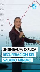 Sheinbaum explica recuperación histórica del salario mínimo; atribuye avance a lucha contra la corrupción