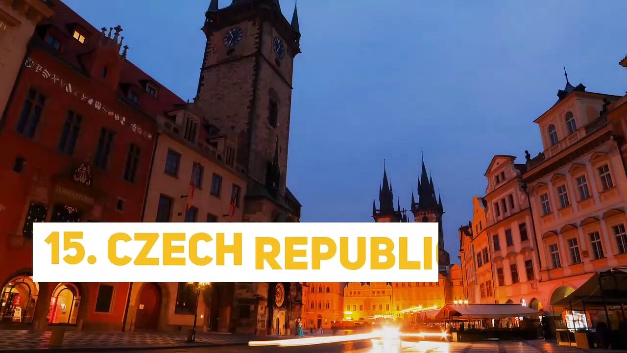 The 15 Most Populated Countries in Europe