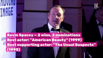 Most Oscar Winning Actors