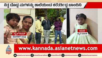 Gas Geyser Explosion Tragedy in Bengaluru