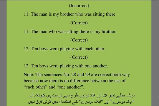 Learn common mistakes in using of pronouns