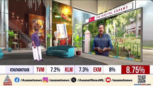 SIRൽ പ്രതിപക്ഷത്തിൻ്റെ സമ്മർദത്തിന് വഴങ്ങി കേന്ദ്രം ; ലോക്സഭയിൽ ഇന്ന് പത്ത് മണിക്കൂർ ചർച്ച