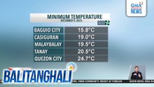 Minimum temperature as of December 9, 2025 | Balitanghali