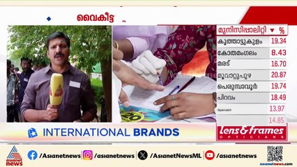 മൂന്ന് മണിക്കൂർ പിന്നിടുമ്പോൾ തലസ്ഥാനത്ത് ഭേദപ്പെട്ട പോളിങ്