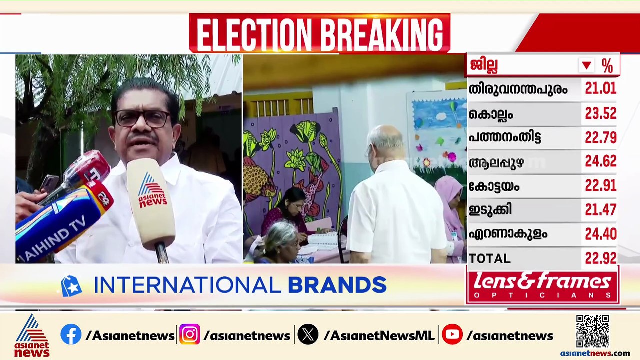 ജനങ്ങൾ മോദി - പിണറായി ഭരണത്തിൽ നിരാശർ, യുഡിഎഫ്  ചരിത്ര വിജയം നേടും:വി.എം സുധീരൻ
