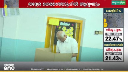 'എല്ലാവരും വോട്ടവകാശം വിനിയോഗിക്കുക  ഓരോ പൗരനും ജനാധിപത്യത്തിന്റെ ഭാഗമാകുക'