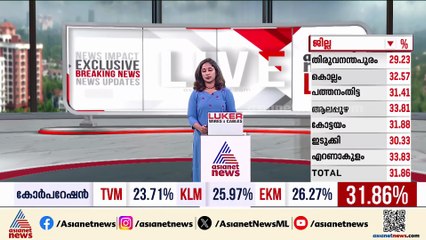 അടൂർ പ്രകാശിൻ്റേത് വ്യക്തിപരമായ അഭിപ്രായം : ആഞ്ഞടിച്ച് രാജ്മോഹൻ ഉണ്ണിത്താൻ