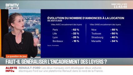 Immobilier: faut-il généraliser l'encadrement des loyers?