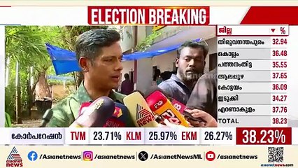 കണ്ടെത്താൻ കഴിയാത്ത 22 ലക്ഷത്തിലേറെ വോട്ടർമാരുണ്ട് ലിസ്റ്റിൽ: രത്തൻ ഖേൽക്കർ