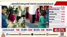 കൊച്ചി കോർപറേഷനിൽ പോളിംഗ് കുറവ്; വീട്ടിൽ പോയി വോട്ടർമാരെ വിളിച്ച് പ്രവർത്തകർ