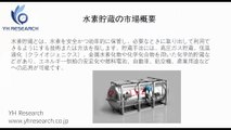 グローバル水素貯蔵のトップ会社の市場シェアおよびランキング 2025