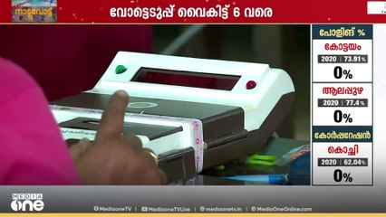 കൊല്ലം ജില്ലയിലെ പത്തനാപുരത്ത് ബൂത്തിലേക്കുള്ള മെഷീൻ മാറി നൽകി