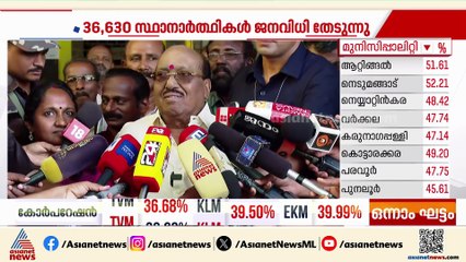 ശബരിമല സ്വർണപ്പാളി ഈ തെരഞ്ഞെടുപ്പിൽ പ്രതിഫലിക്കില്ല: വെള്ളാപ്പള്ളി നടേശൻ