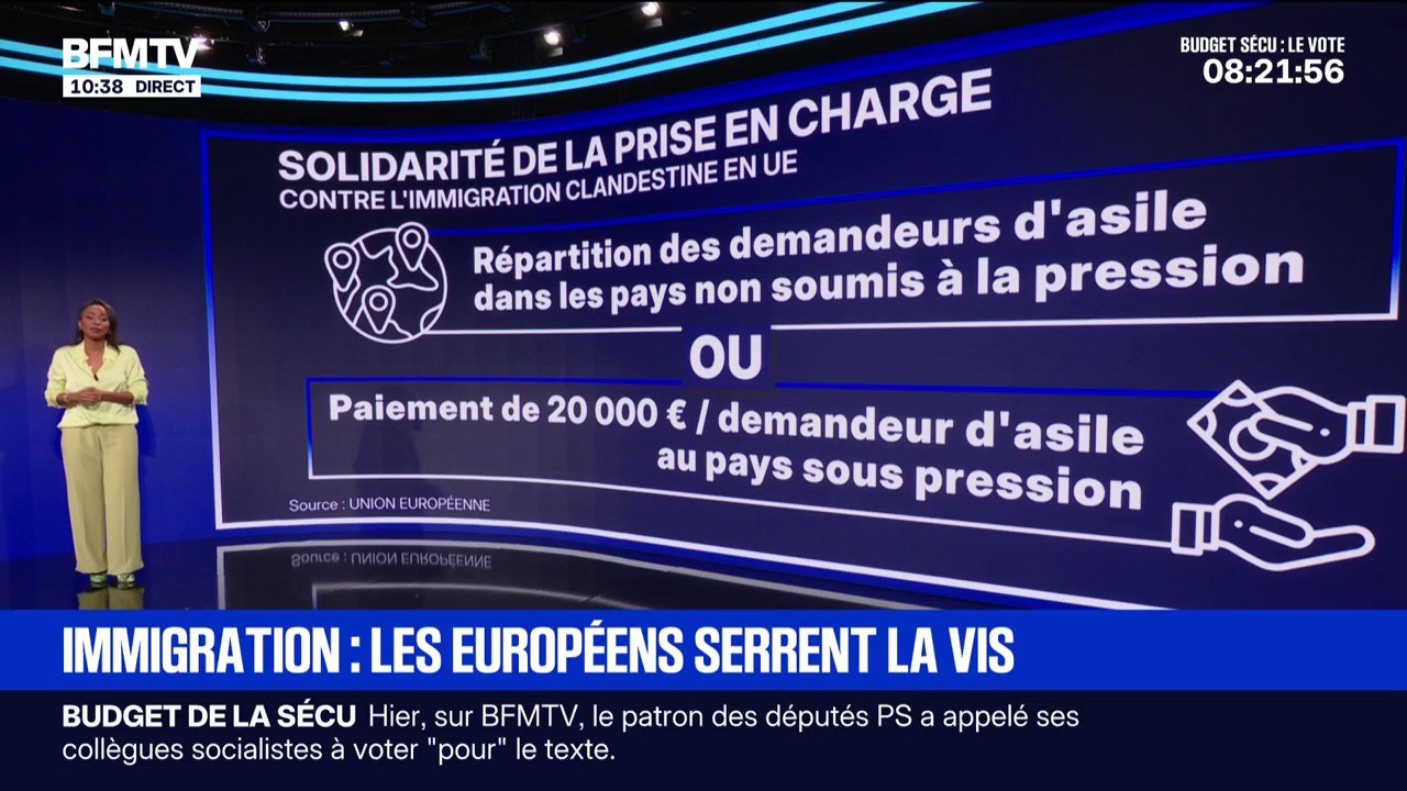 LES ÉCLAIREURS - Quelles sont les nouvelles mesures anti-immigration prises par l'UE?