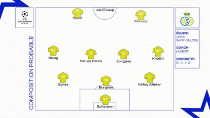 Union Saint-Gilloise - OM : les compos probables