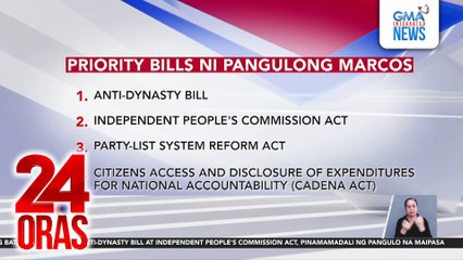 Anti-Dynasty Bill at reporma sa party-list, kabilang sa mga panukalang batas na tinukoy ni Pres. Marcos na gawing prayoridad | 24 Oras