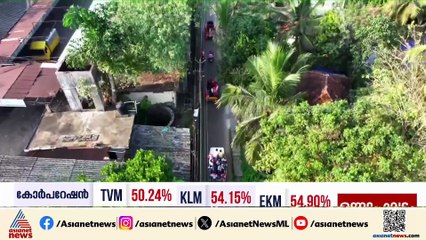 ഇന്ത്യയുടെ ജനാധിപത്യം തെരഞ്ഞെടുപ്പ് കമ്മീഷനെ ഉപയോഗിച്ച് ബിജെപി തകര്‍ക്കുന്നു: രാഹുല്‍ ഗാന്ധി