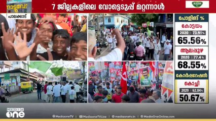 കൊട്ടിക്കയറി കൊട്ടിക്കലാശം... 'പാലക്കാട് ഇടതുപക്ഷം തിരിച്ചുപിടിക്കും '