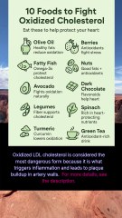 10 foods to fight oxidized cholesterol
