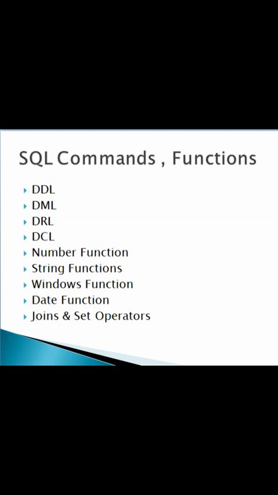 Master in SQL in 30 Days | SQL Tutorial