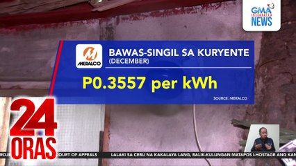 P0.3557 na bawas-singil sa kuryente, ipatutupad ng Meralco ngayong buwan | 24 Oras
