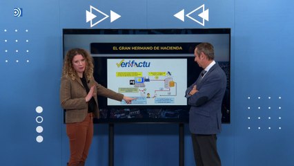 Así será el Gran Hermano fiscal que Sánchez impondrá en 2027