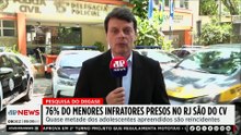76% dos menores infratores no RJ são do CV