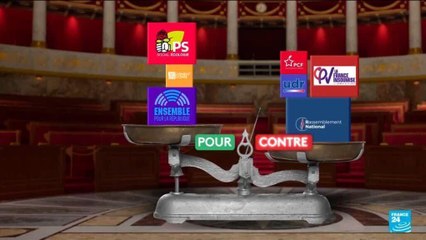 Le budget de la Sécurité sociale à l'épreuve de l'Assemblée