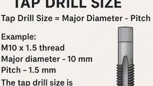 Tap Drill Size Formula _ Easily Calculate Tap Drill Size for Any Thread#TapDrillSize#Threading
