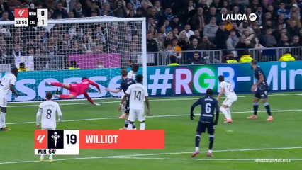 REAL MADRID 0 - 2 CELTA | RESUMEN LALIGA EA SPORTS