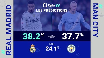 Ligue des champions - Real Madrid vs. Man. City, les prédictions d’Opta