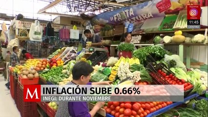 Inflación sube 0.66% en noviembre; especialistas alertan impacto en alimentos y energéticos