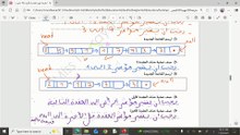 مراجعة المهارات النظرية لمادة علوم الحاسب