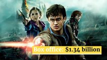 The 10 Highest-grossing movies of all time
