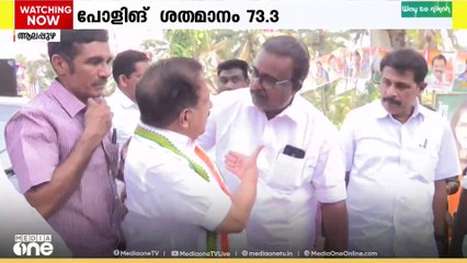 തദ്ദേശ തെരഞ്ഞെടുപ്പ്: 73.3 ശതമാനം പോളിങ് രേഖപ്പെടുത്തി ആലപ്പുഴ