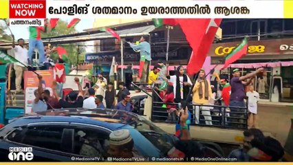 66.81ശതമാനം പോളിങ്; കഴിഞ്ഞ തവണത്തേക്കാൾ കുറഞ്ഞ പോളിങുമായി പത്തനംതിട്ട