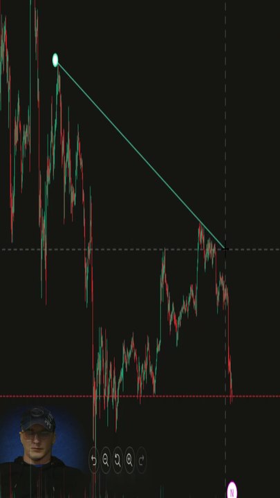 Profit trade