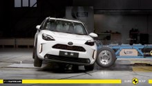 Toyota Yaris Cross - Crash & Safety Tests - 2025