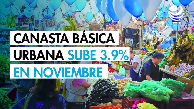 Canasta básica encareció 3.9% en las zonas urbanas de México durante noviembre
