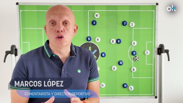 Marcos López| Fortalezas y debilidades del City