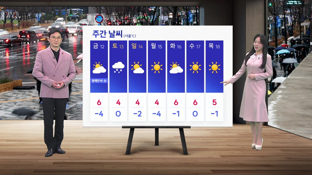 [날씨] 내일 전국 비…낮에 대부분 그쳐  / YTN