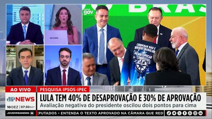 Ipsos-Ipec: Lula tem 40% de desaprovação e 30% de aprovação