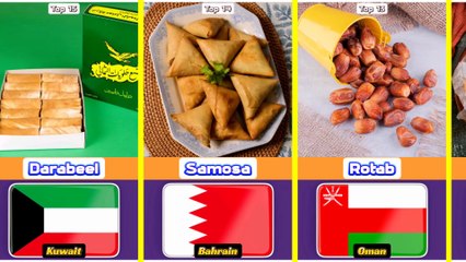 Top 15 Most Popular Tea Time Snack From 15 Different Countries In The World