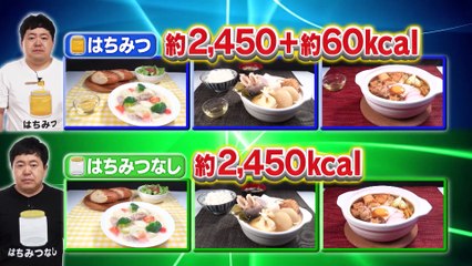 巷のウワサ大検証！それって実際どうなの会 2025年日12月9日 年末気になる体重に！はちみつ・みかんパワー大検証SP