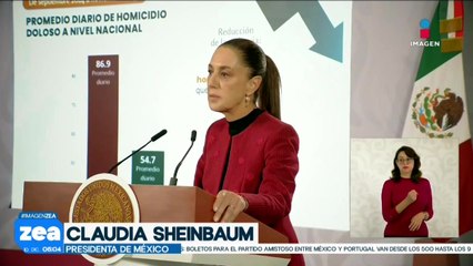 Claudia Sheinbaum destaca una reducción de homicidios dolosos