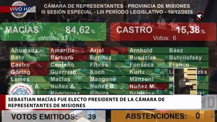 Sebastian Macías fue electo presidente de la Cámara de Representantes de Misiones
